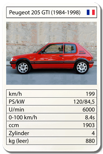 Peugeot 205 GTI (1984-1998)