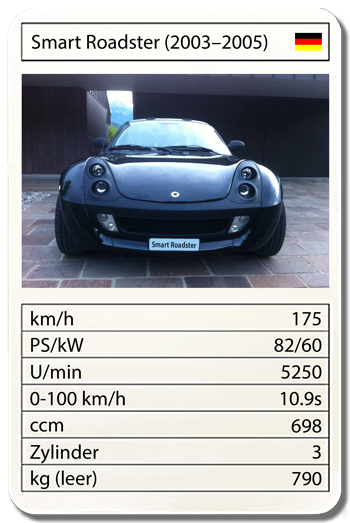Smart Roadster (2003–2005)