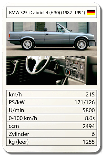 BMW 325 i Cabriolet (E 30) (1982–1994)
