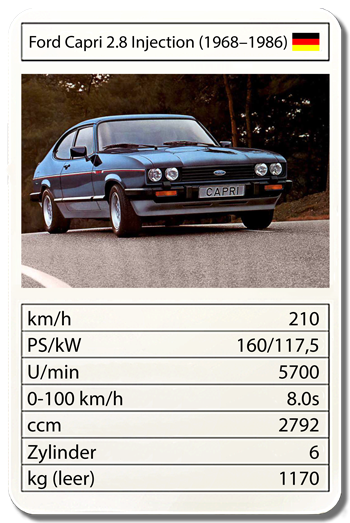 Ford Capri 2.8 Injection (1968–1986)