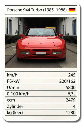 Porsche 944 Turbo (1985–1988)