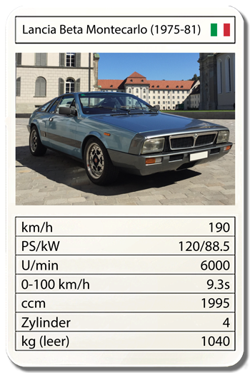 Lancia Beta Montecarlo (1975-81)