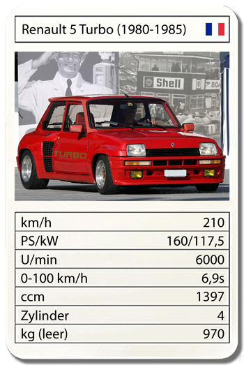 Renault 5 Turbo (1980-1985)