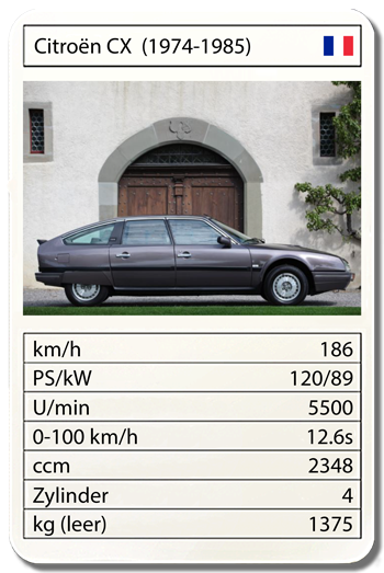 Citroën CX (1974-1985)