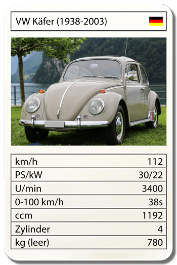 VW Käfer (1938-2003)