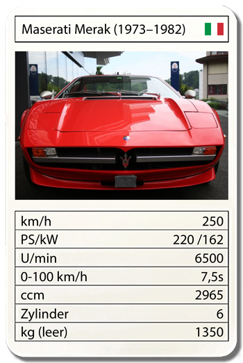 Maserati Merak (1973–1982)