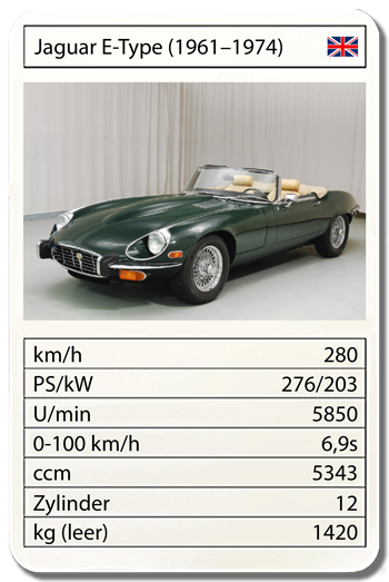 Jaguar E-Type (1961–1974)