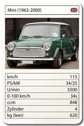 Mini (1963-2000)