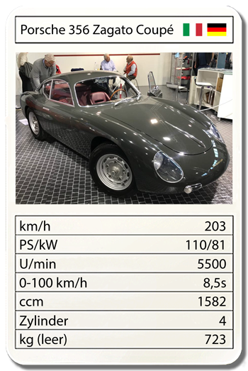 Porsche 356 Zagato Coupé (Design: 1959 / Built: 2003)