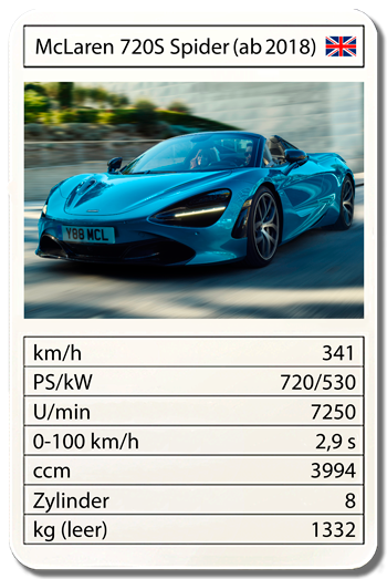 McLaren 720S Spider (ab 2018)