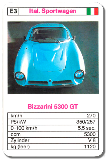 Bizzarini 5300 GT